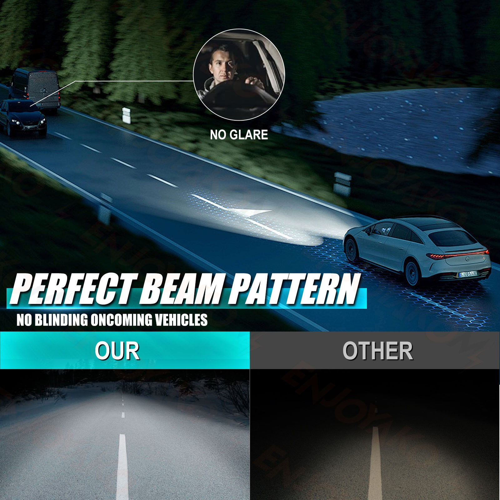 For Chevrolet Impala 2000-2005 Front LED Headlight Kit Bulbs High Low Beam 6500K