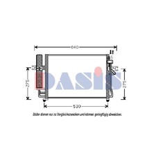 Condensateur Hyundai GETZ