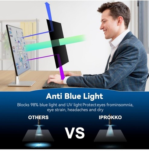 2 X IPROKKO 24"/16:9 Panoramiczny monitor komputerowy Prywatność Ekran Filtr Ochrona - Zdjęcie 4 z 7