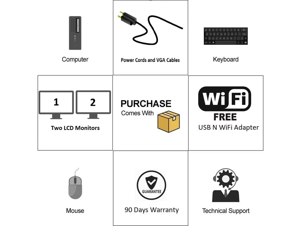Dell or hp Desktop PC Computer Core i3 500GB 8GB DUAL 24" LCD WiFi Windows 10 - Image 3 of 4