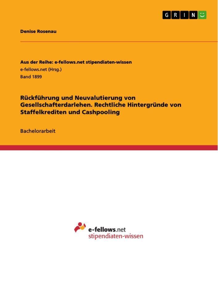 Rückführung Und Neuvalutierung Von Gesellschafterdarlehen.