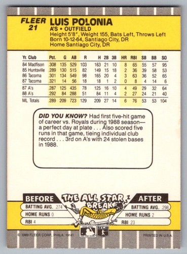 1989 Fleer Luis Polonia Oakland Athletics #21 - Picture 2 of 2