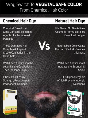 Vegetal Safe Beard Hair Color (Soft Black) 25gm Chemical & Allergy Free - Picture 6 of 8