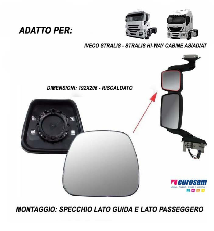 Specchietto Retrovisore Mercedes W176 Sinistro E Destro | Prezzo E Costo Sostituzione - Foto 3