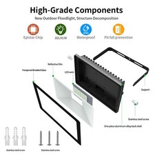 LED Fluter Außen Strahler Scheinwerfer Baustrahler 50W-200W Garten Flutlicht DHL