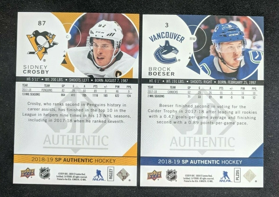 2018-19 SP Authentic Limited Red Parallel *Pick from List* *Complete your Set* - Image 2 of 2