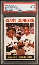 1964 Topps Football Cards 33