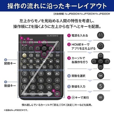 Casio High-Definition Function Calculator 700+ Functions fx 