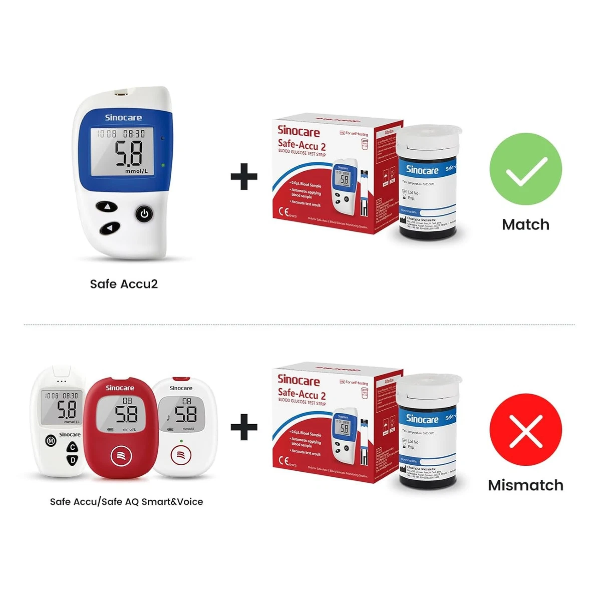 sinocare Safe-accu2 Tira , 50 x Tiras Sin Lancetas en Sangre Sin Lancetas