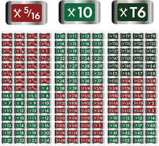 180 Pieces Tool Box Stickers Decals Socket Label Wrench Size Toolbox Labels 180 Pieces Tool Box Stickers Decals Socket Label Wrench Size Toolbox Labels