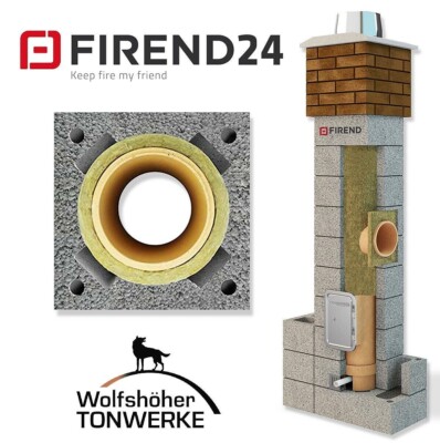 Schornstein Bausatz H 4-12m   160, 180, 200mm Keramik Isoliert Kamin Esse 36x36