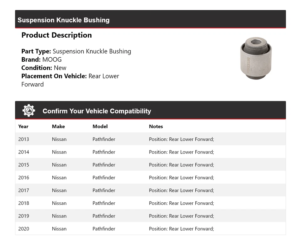 Для 2013-2020 Nissan Pathfinder подвеска костяшки втулки MOOG 2013 2014 2015 - Изображение 2 из 4