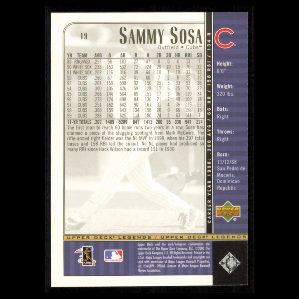 Sammy Sosa #19 2000 Upper Deck Legends Chicago Cubs Baseball Card MLB NM - Image 2 of 3