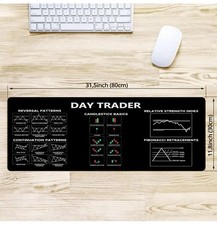 Stock Market Mouse Pad Large Trader Chart Candlestick Pattern Keyboard Desk Mat