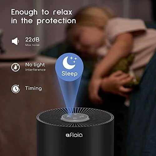 Air Purifier for Home Smokers 99.99% Effective,520 ft²，22db |True H13 Black