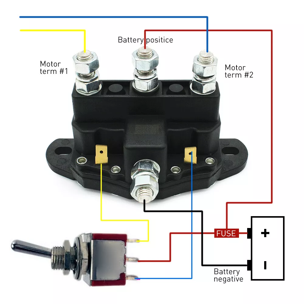 Solenoid switch deals
