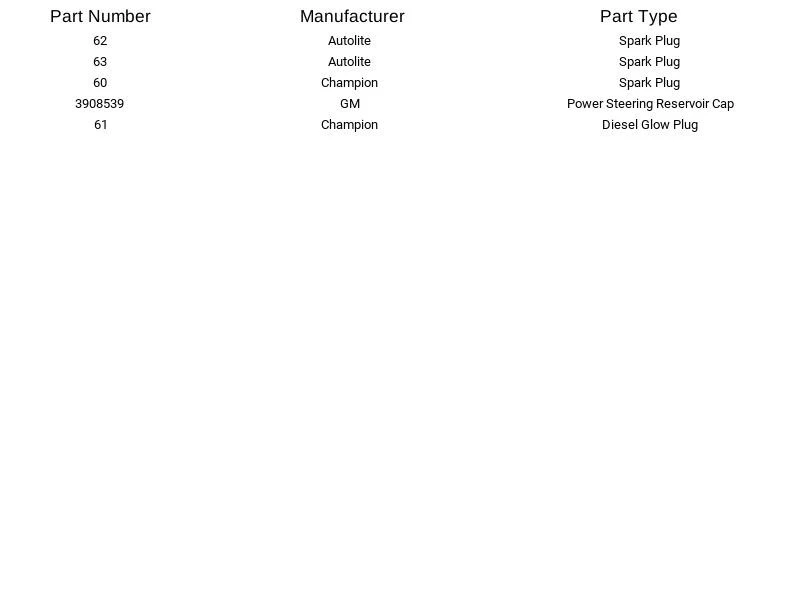Tapa de depósito de bomba de dirección asistida GM-Cadillac Oldsmobile Pontiac 1959-1967 Foto 3 de 4