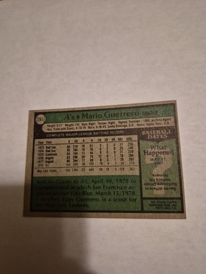 MARIO GUERRERO 1979 TOPPS #261 FREE SHIPPING | eBay