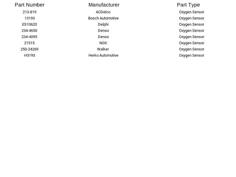 Oxygen Sensor for GMC Sierra 1500 Safari Sonoma Yukon XL  4.3L 4.8L 5.3L 00-04 - Изображение 2 из 3