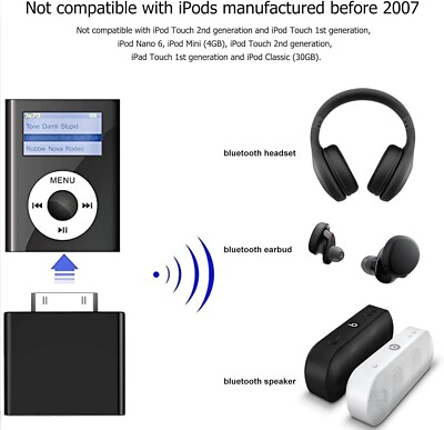 Ultimate Bluetooth Adaptor For Apple iPod Nano 1st/2/3/4/5