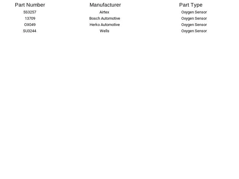 Sensor de oxígeno Bosch 13709 para Chrysler Dodge Caravan Grand Caravan 2001-2003 Foto 2 de 3