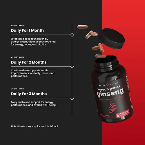 Cápsulas de ginseng Panax rojo coreano | Ginsenósidos extra fuertes para energía, enfoque - Imagen 4 de 6