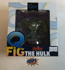 The Hulk - Q Fig - Action Figure - 2016 Quantum Mechanix 