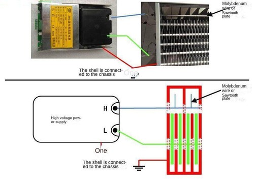High Voltage Power Supply CX-100A Dual Output Electrostatic Purifier Accessories - Picture 4 of 4