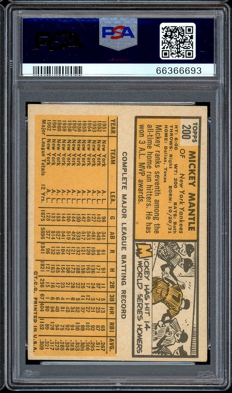 1963 Topps Baseball #200 Mickey Mantle PSA 4 view 2