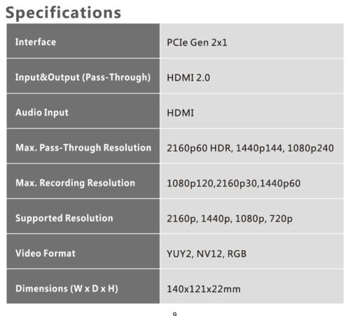 Tarjeta de captura de video HDR Loop 4K PCIE PCI-e juego caja de grabación de vapor en vivo - Imagen 10 de 14