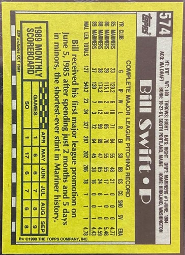1990 Topps Baseball #1-792 - Pick & Choose - Complete Your Set - Picture 360 of 492
