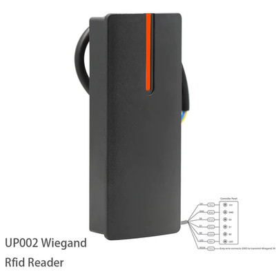 IP68 Waterproof Wiegand 26 Output 125Khz/13.56Khz RFID Proximity Card Reader Acc