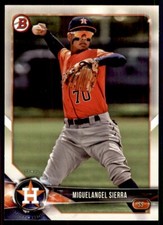 2018 Bowman Prospects Miguelangel Sierra Rookie Houston Astros #BP53