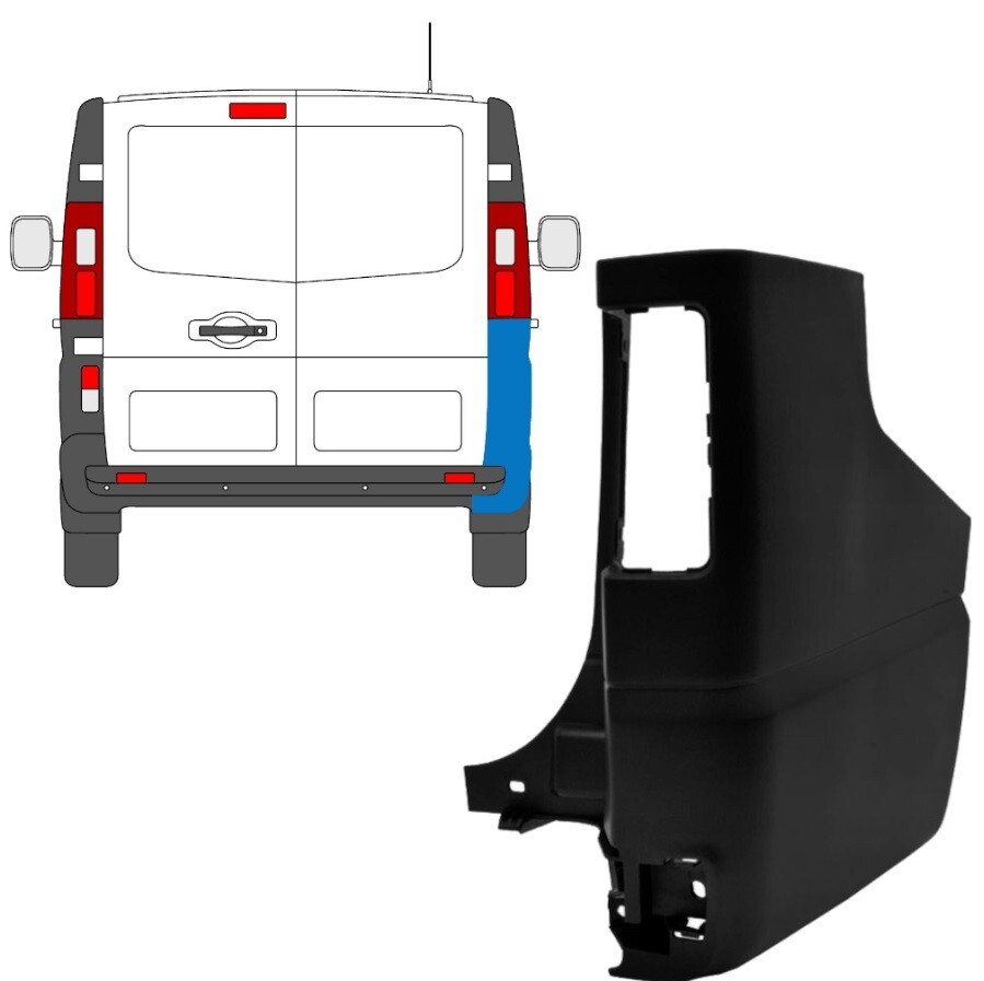 Coin pare-chocs arrière droit Renault Trafic III pour rénovation utilitaire