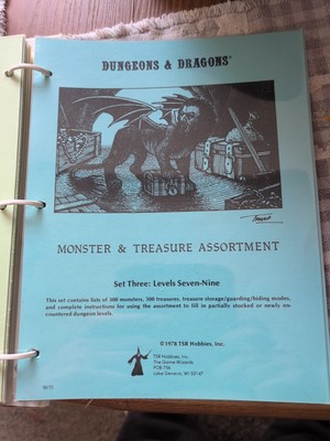 Dungeons & Dragons Monster & Treasure Assortment Sheets Levels 7-9 Wizard logo