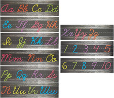 Cursive Alphabet Wall Strip - Numbers Bulleti...