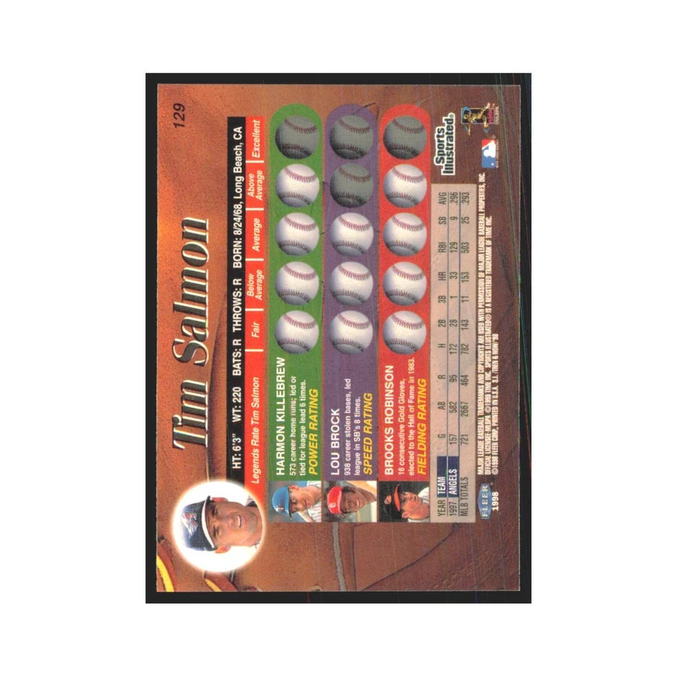 1998 Fleer Legends Of Today Tim Salmon Angels #129 - Image 2 of 3