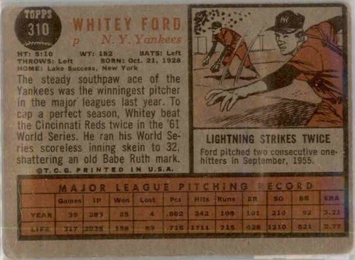 1962 Topps 1-588 Aaron-Clemente-Koufax-Mantle-Mays-Musial-Banks-Kaline-Torre - Picture 391 of 688