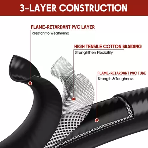 12 FT Propane Quick Connect Hose for RV to Gas Grill for 1 LB, Quick Disconnect - Picture 4 of 8