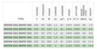 Afbeelding 6 van 9
