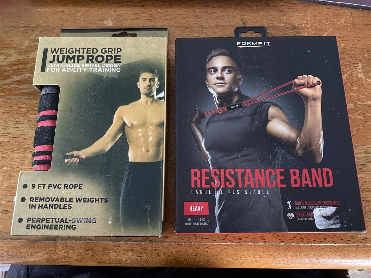 Perpetual fitness store clearance
