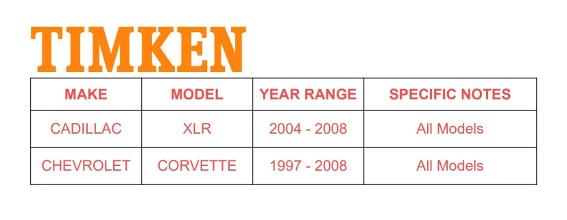 Пара подшипников и ступиц задних колес TIMKEN для CADILLAC XLR CHEVROLET CORVETTE - Изображение 2 из 4