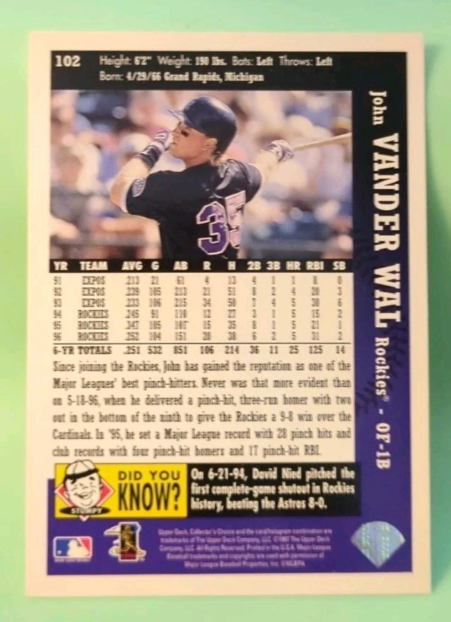 1997 Upper Deck Collector's Choice - John Vander Wal #102 - Colorado Rockies  - Image 2 of 2