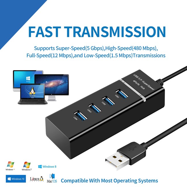Hub USB 3.0 Atolla 7 Porte CH-207U3 Con Porta Ricarica Rapida &ndash; Aperto Mai Usato