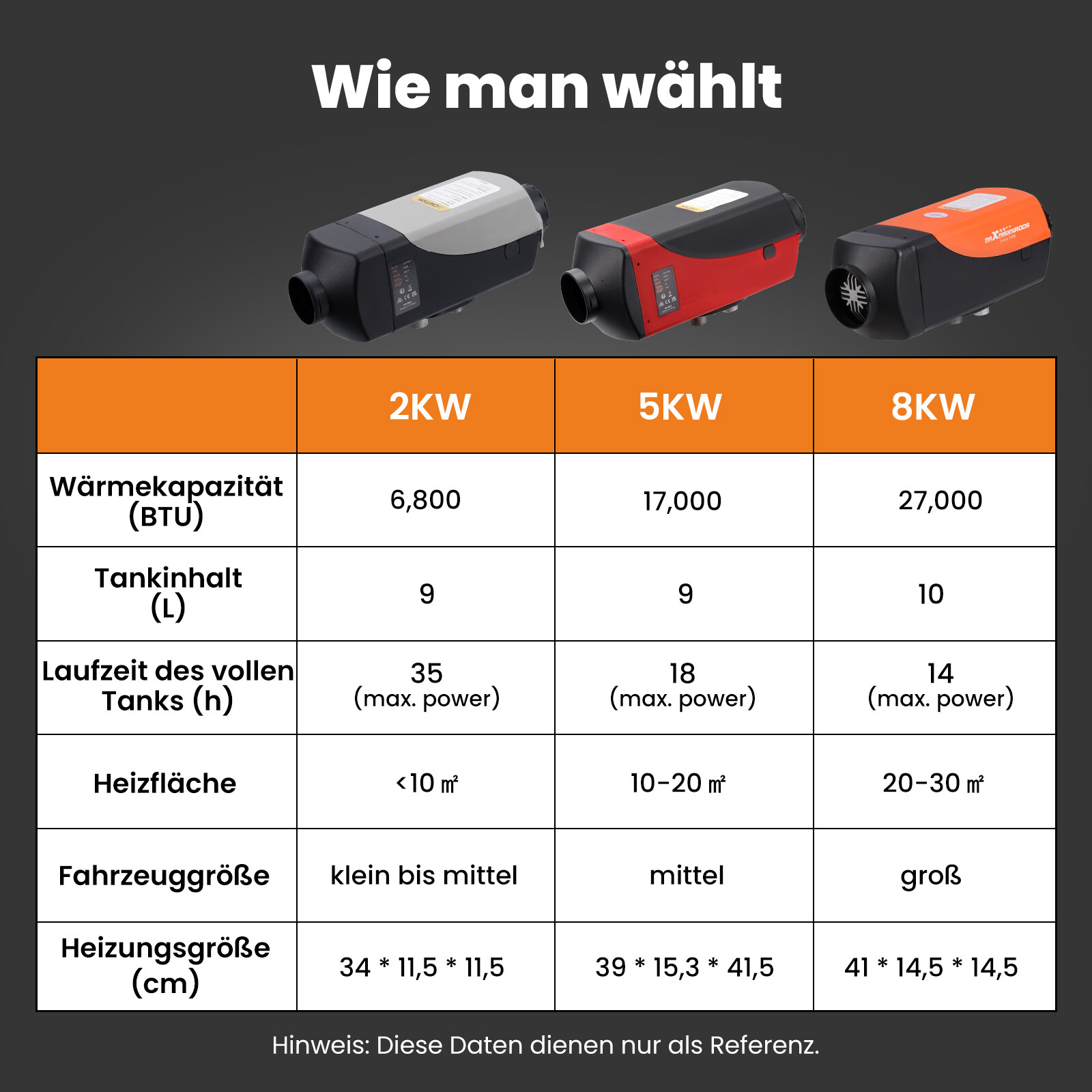 Bild 2 von 11
