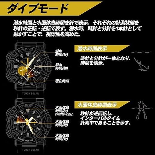 CASIO G-SHOCK FROGMAN GWF-A1000-1AJF MASTER OF G Solar Men's Watch New in Box - 第 3/4 張圖片