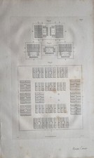 1799 ORIGINAL PRINT PLAN OF ROMAN CAMP