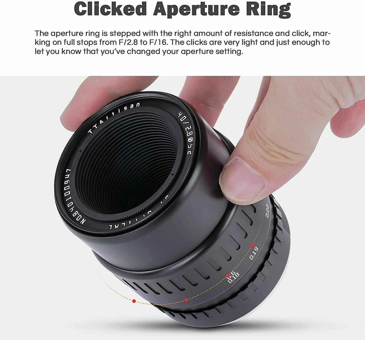 TTArtisan 40mm F2.8 Large Aperture Manual Macro Lens For M4