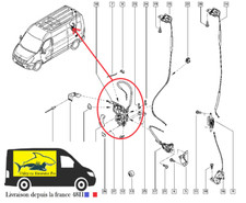 Porte arrière et accessoires Opel MOVANO