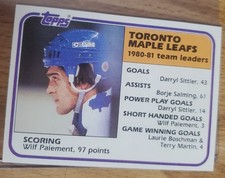 1981-82 TOPPS HOCKEY  #63 WILF PAIEMENT TORONTO MAPLE LEAFS TEAM LEADER